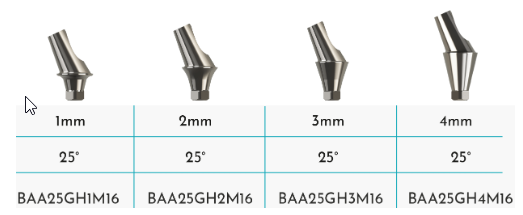 Angled Abutments