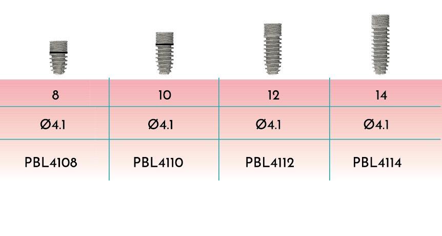 bone level implant