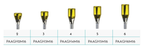 Locator Abutments