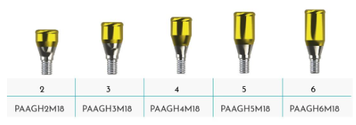 Locator Abutments