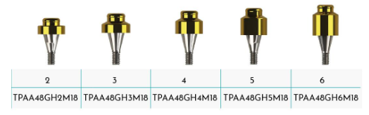 Locator Abutments