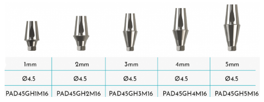 STRAIGHT ABUTMENT